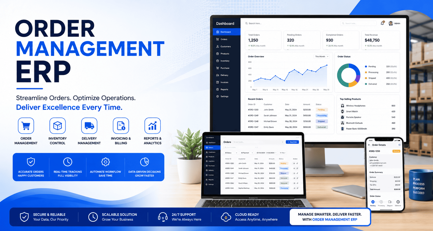 Order Management System
