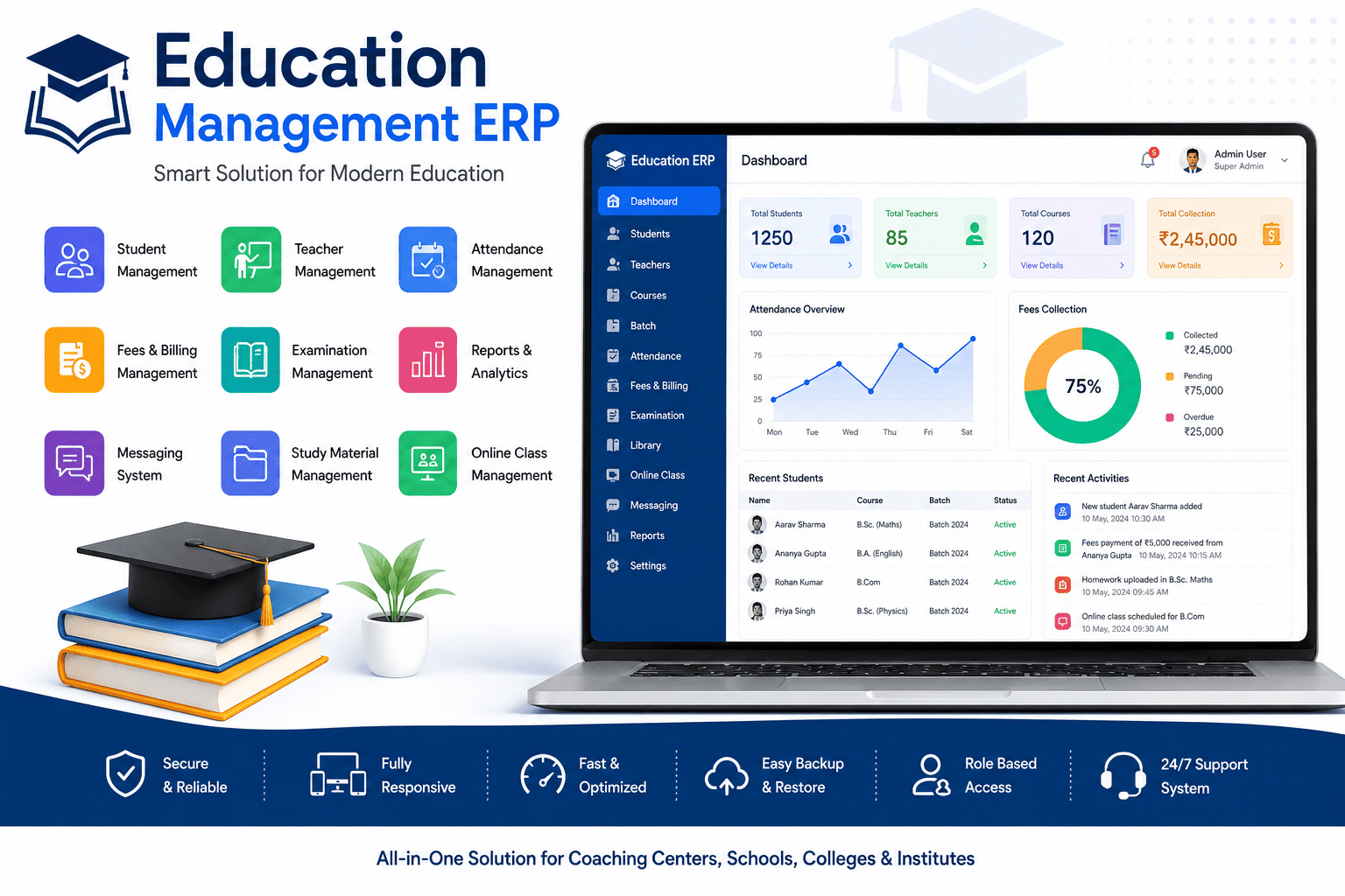 Education Management